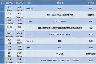 江南官方体育app下载安装苹果截图4